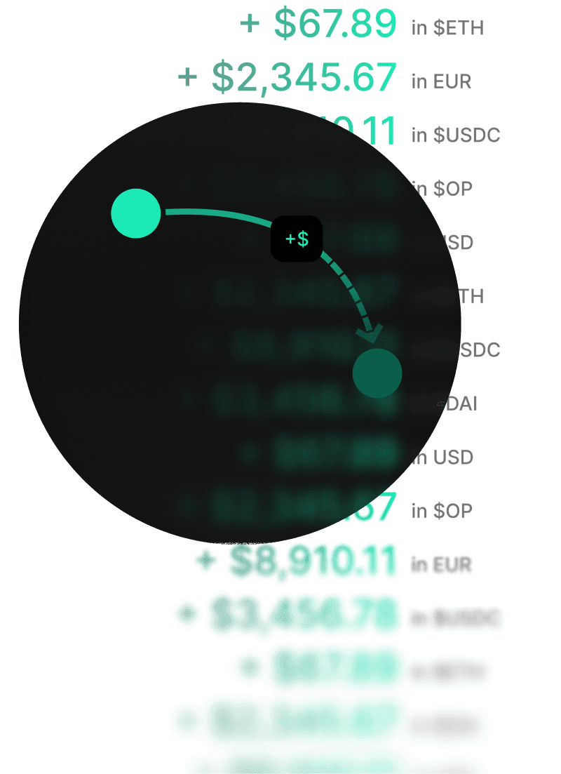 Direct Funding & Donations
