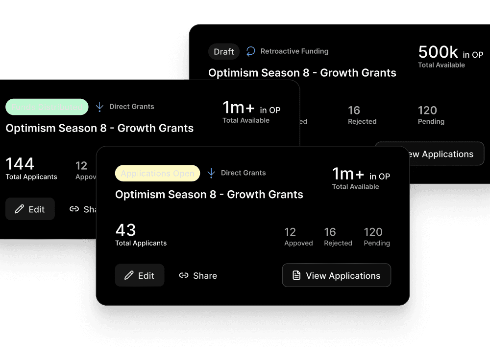 Funding methods to meet your needs